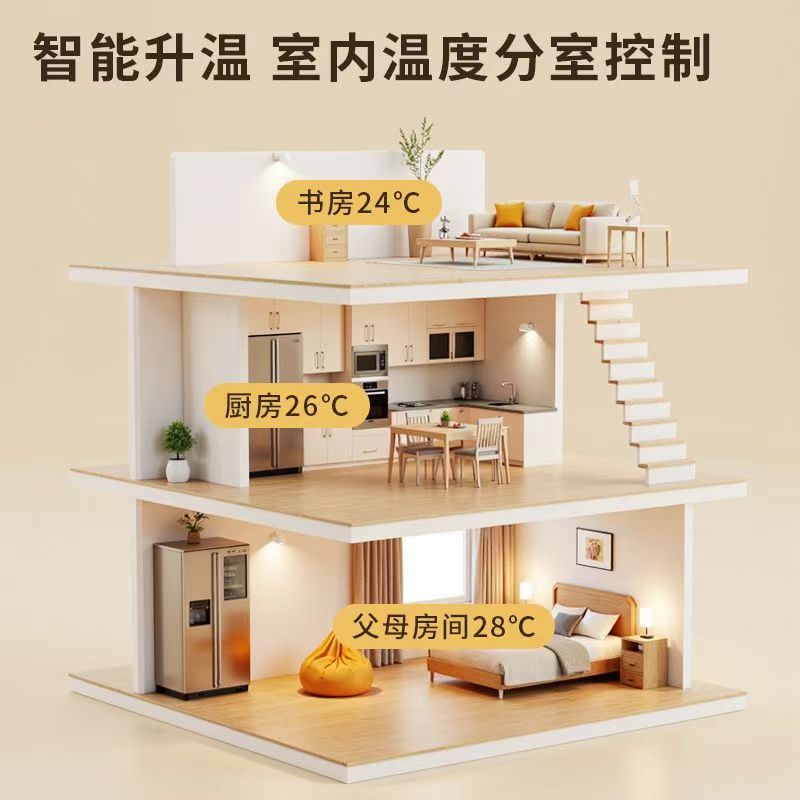 孝义 石墨烯电地暖公司哪家好？户型适配方案指南